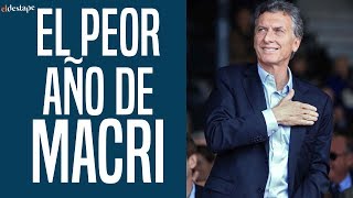 El peor año de Macri | El Destape con Roberto Navarro