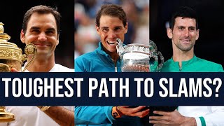 Which one of the tennis goats had the toughest path to grand slams?