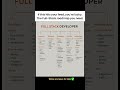 🚀 The Only Full stack development  Roadmap You’ll Ever Need. #fullstackdeveloper #webdevelopment