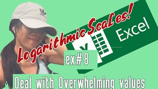 How to plot Logarithmic Scale Graph in Excel | Excel Tutorials