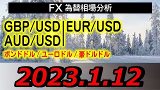 FX為替【GBP(ポンドドル)AUD(豪ドルドル)EUR(ユーロドル)】2023.1.12相場分析