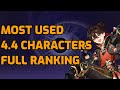 Most used characters on Genshin Impact 4.4 Spiral Abyss | Full Ranking