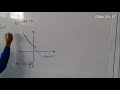 Video 17 Funciones típicas; La recta y como dibujarla Funciones y x