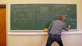 AST9240 -- Monte Carlo sampling methods
