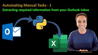 AMT1 - Extracting required information from your Outlook inbox