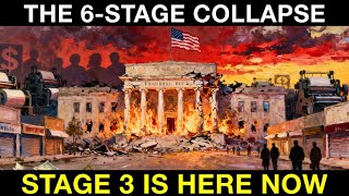 The 6-Stage Collapse: The Exact Pattern That Preceded Every Reset Since 1929