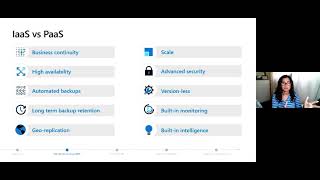 Azure SQL: What to use when | Anna Hoffman
