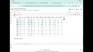 1. Machine Learning Basic Model using Scikit learn with Random Forest Classifier model