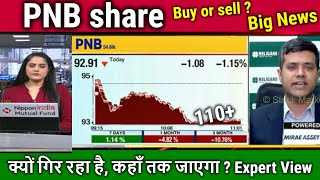 PNB share news today,pnb share analysis, punjab national bank share news, target tomorrow