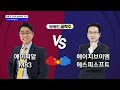 스페이스x 납품업체 에이치브이엠·ms국내 유통사 에스피소프트 우주항공과 ai상승세 탄다