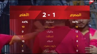 ملخص مباراة الأهلي والمصري 2 - 1 الدور الأول |الدوري المصري الممتاز موسم 2020–21