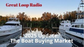 2025 Update: The Boat Buying Market