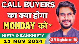 Nifty and BankNifty Prediction for Monday, 11 Nov 2024 | BankNifty Options Monday | Rishi Money