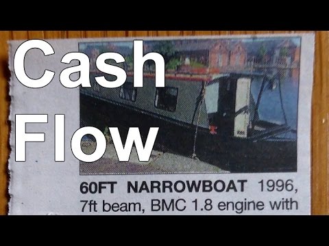 67. How much do canal narrowboats cost to buy? 67. How much do canal narrowboats cost to buy?