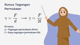 Tegangan Permukaan | Fluida Statis | Fisika Kelas XI