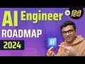 AI Engineer Roadmap | How I'd Learn AI in 2024