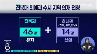 [JTV 8 뉴스] 2024학년도 의치약학 지역인재 확대