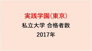 実践学園高校　大学合格者数　H29～H26年【グラフでわかる】