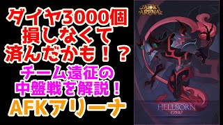 【AFKアリーナ】損しなくて済んだ？ダイヤ3000個使わなくて良かったかも・・・。チーム遠征「囚われし時」が難しすぎる件。中盤戦の攻略法を解説！