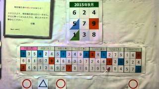 六白金星の「今週の運勢（2015年9月7日～2015年9月13日）」