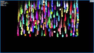 Java - Particle System | Emitters