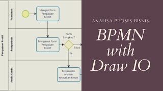 Analisa Proses Bisnis - Menggambar Proses Bisnis dengan BPMN 2.0 menggunakan Draw IO