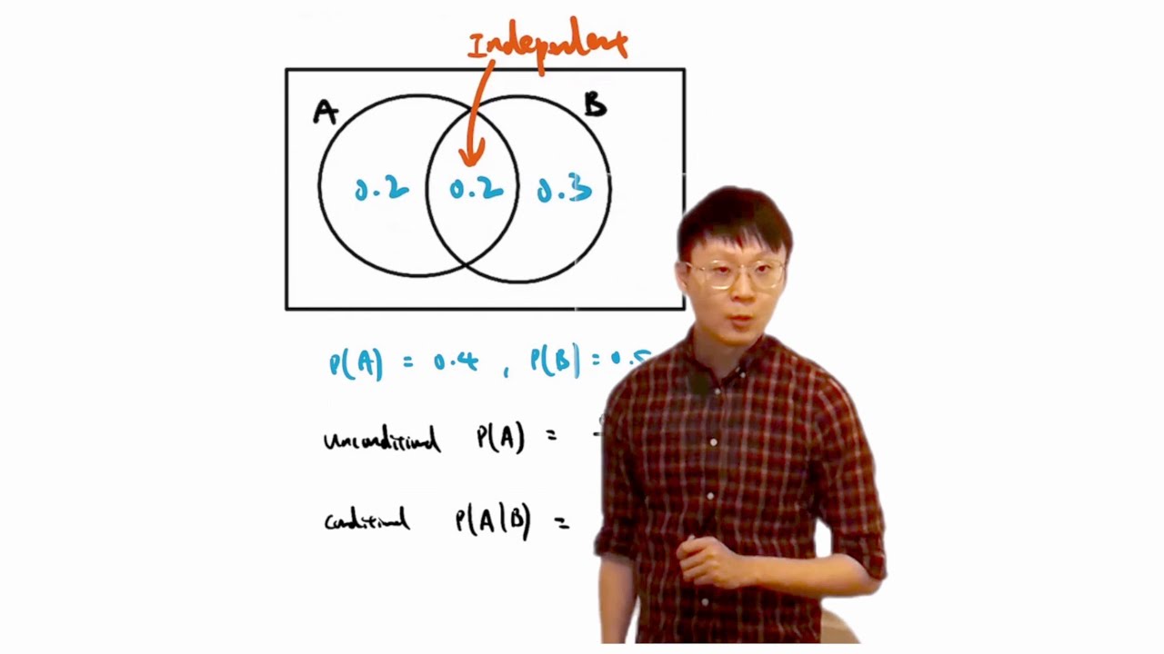 Explain Conditional Probability / Independent Events - YouTube