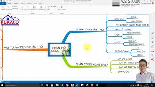 [Ad] THI CÔNG XÂY DỰNG PHẦN THÔ GỒM NHỮNG GÌ - HỢP ĐỒNG XÂY DỰNG PHẦN THÔ - A2Z Studio
