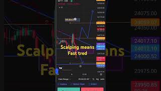 Master Scalping Trading in MINUTES for Beginners#scalping🔥