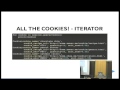 SQLAlchemy ORM for Beginners