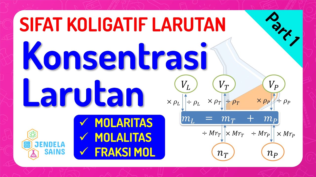 Sifat Koligatif Larutan • Part 1: Konsentrasi (Molaritas, Molalitas ...