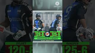 Bangladesh Premier league 2024 #bpl2024 #bpllivematchtoday #livescore #livestreaming