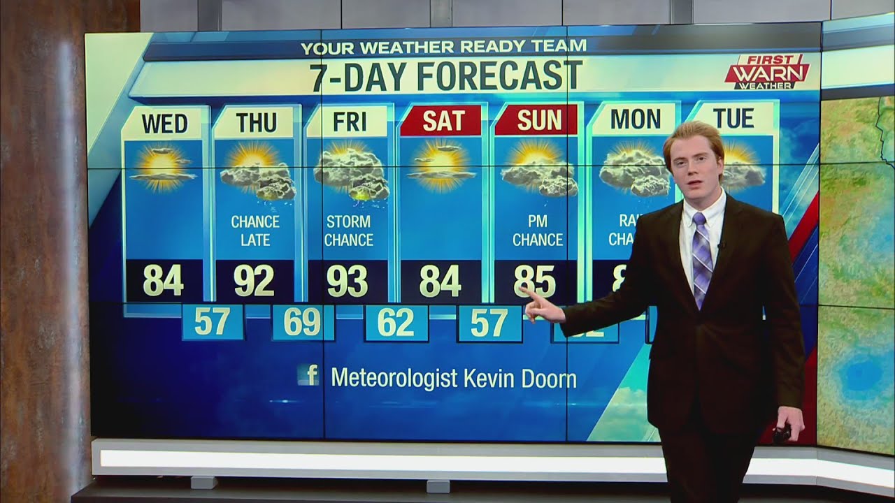 Your First Warn Forecast 06/15/21 - YouTube