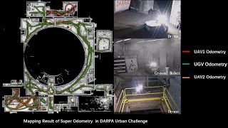 [IROS 2021] Super Odometry: IMU-centric LiDAR-Visual-Inertial Estimator for Challenging Environments