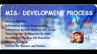 #Lecture 19 MIS DEVELOPMENT PROCESS