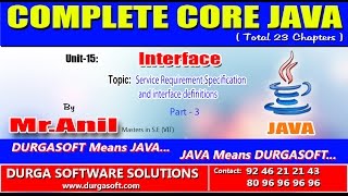 Core Java - Interface Methods - Service Requirement Specification and interface definitions - Part-3