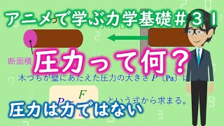 【2分】圧力とは何か【力学基礎#31】