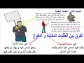 أجي تفهم الطلبــات و الدفـــــــوع في قــانون المسطرة المدنية الحلقة الرابعة