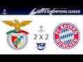 SL BENFICA 2 X 2 FC BAYERN // CHAMPIONS LEAGUE 2015/16 - RELATO TSF