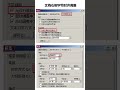 word文档的段落右侧长短不齐如何处理 文字排版必备技能 official office word words shorts