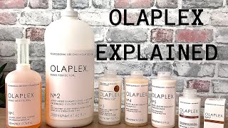 WHAT IS OLAPLEX ? - Olaplex explained/ No 1- No 7 get to know the products