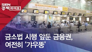 금소법 시행 앞둔 금융권, 여전히 ‘갸우뚱’