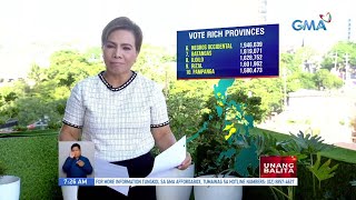 Eleksyon 2022: Vote rich provinces | UB