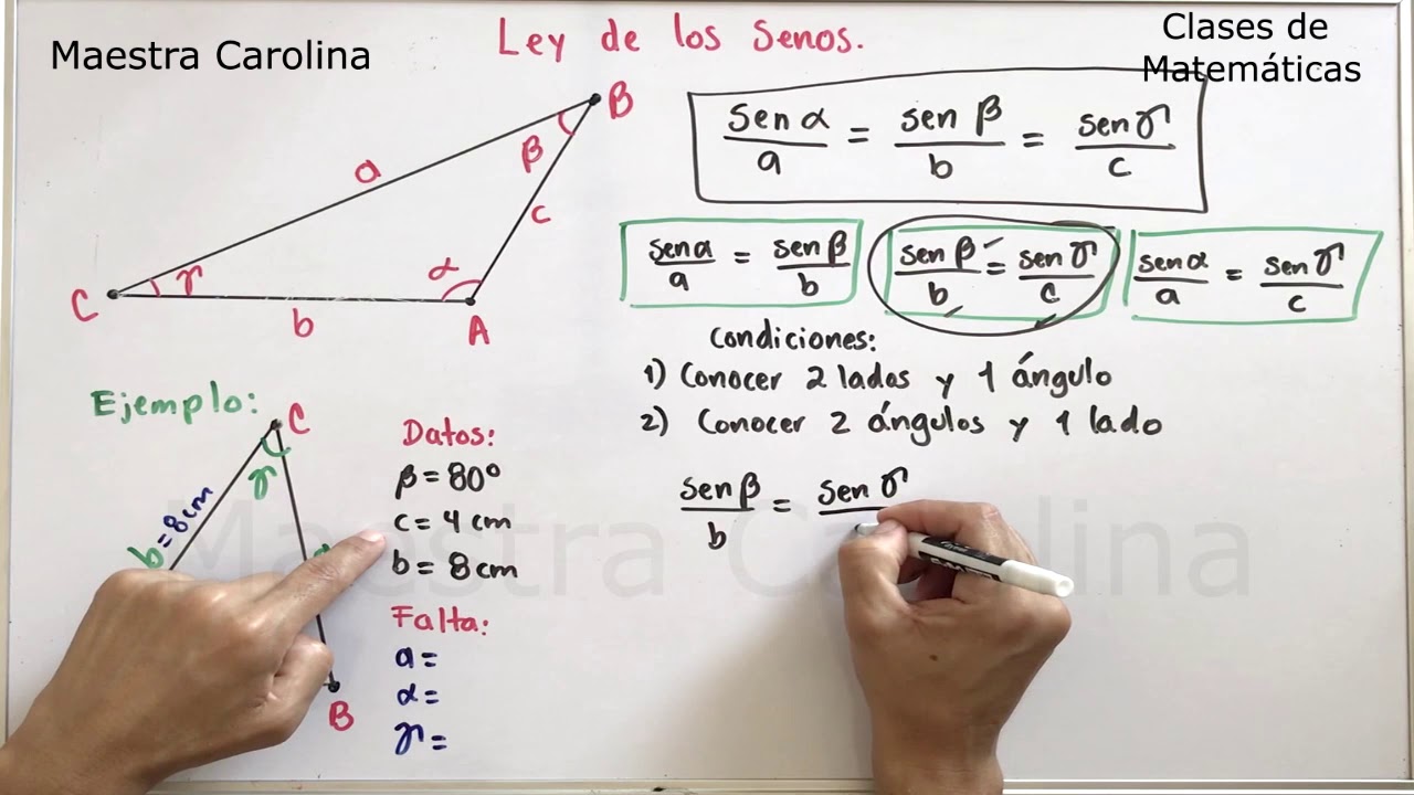 Ley De Los Senos - YouTube