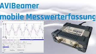 AVIBeamer mobile Messwerterfassung - Funktion und Anwendung