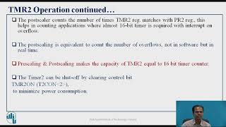 PIC TIMER2 Operation
