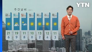 [날씨] 내일도 예년보다 따뜻...중부 오전·남부 낮까지 비 / YTN