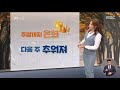 날씨 공기질 반짝 나아져‥주말까지 초봄처럼 포근 2021.12.08 뉴스데스크 mbc