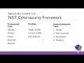 the nist cybersecurity framework summary