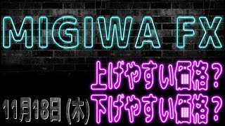 【FX】相関トレード（11月18日トレードポイント）ドル円・ポンドドル・ユーロドル